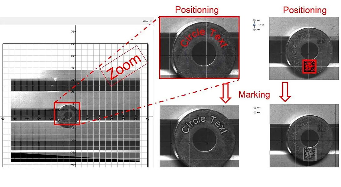 SpeedMark Vision programska oprema za laserje SpeedMark Vision programska oprema za laserje